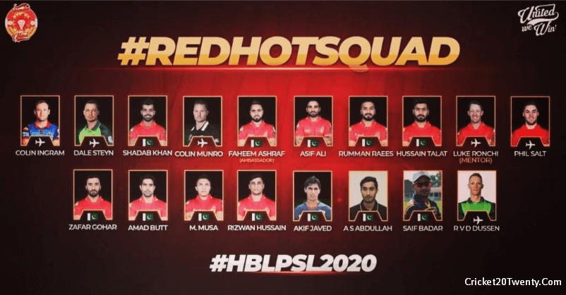 Islamabad United Squad For PSL 5|PSL 2020