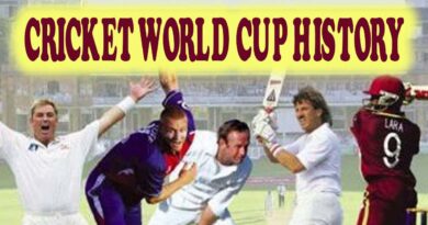 Cricket World Cup History-ICC World Cup History