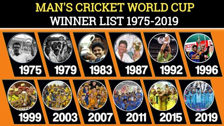 Cricket World Cup Winners List From 1975 To 2019